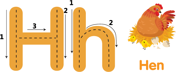 Tracing Letters and Numbers